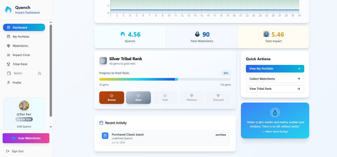 WaterTribe app screen showing dashboard and tribal rank