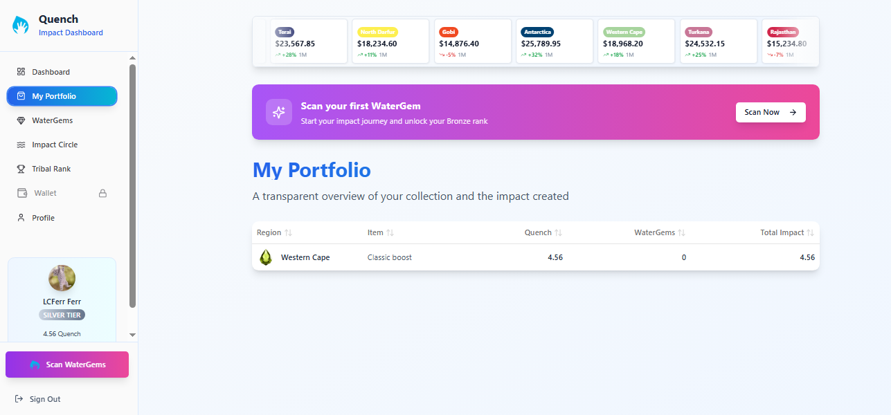 WaterTribe app screen showing my portfolio