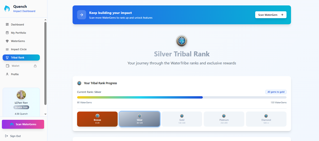 WaterTribe app screen showing tribal rank progress