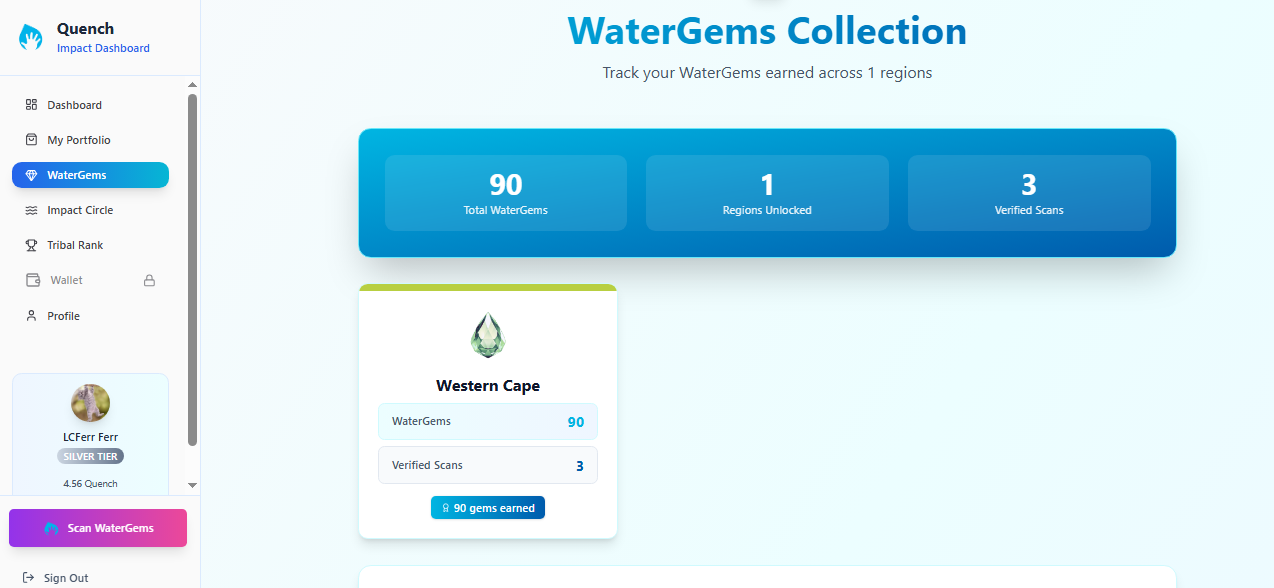 WaterTribe app screen showing watergems collection